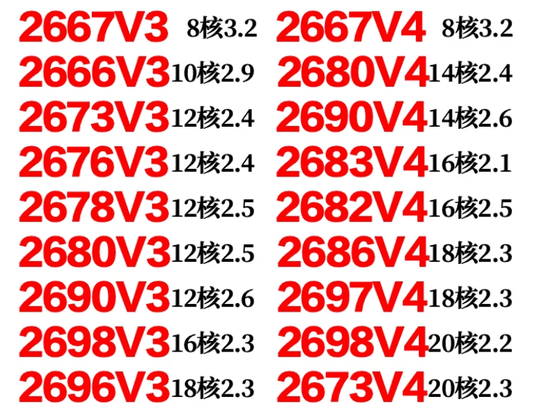 E5 2666 2673 2676 2678 2680 26 - E5 2699 V4 reseña y precio